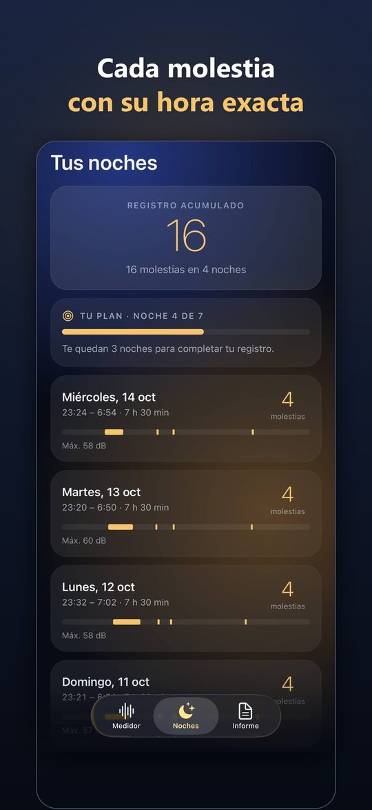 Lista de noches registradas con sus molestias