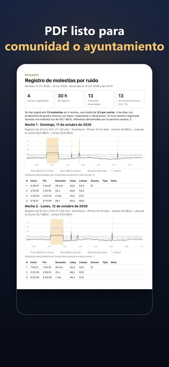Informe PDF de las noches